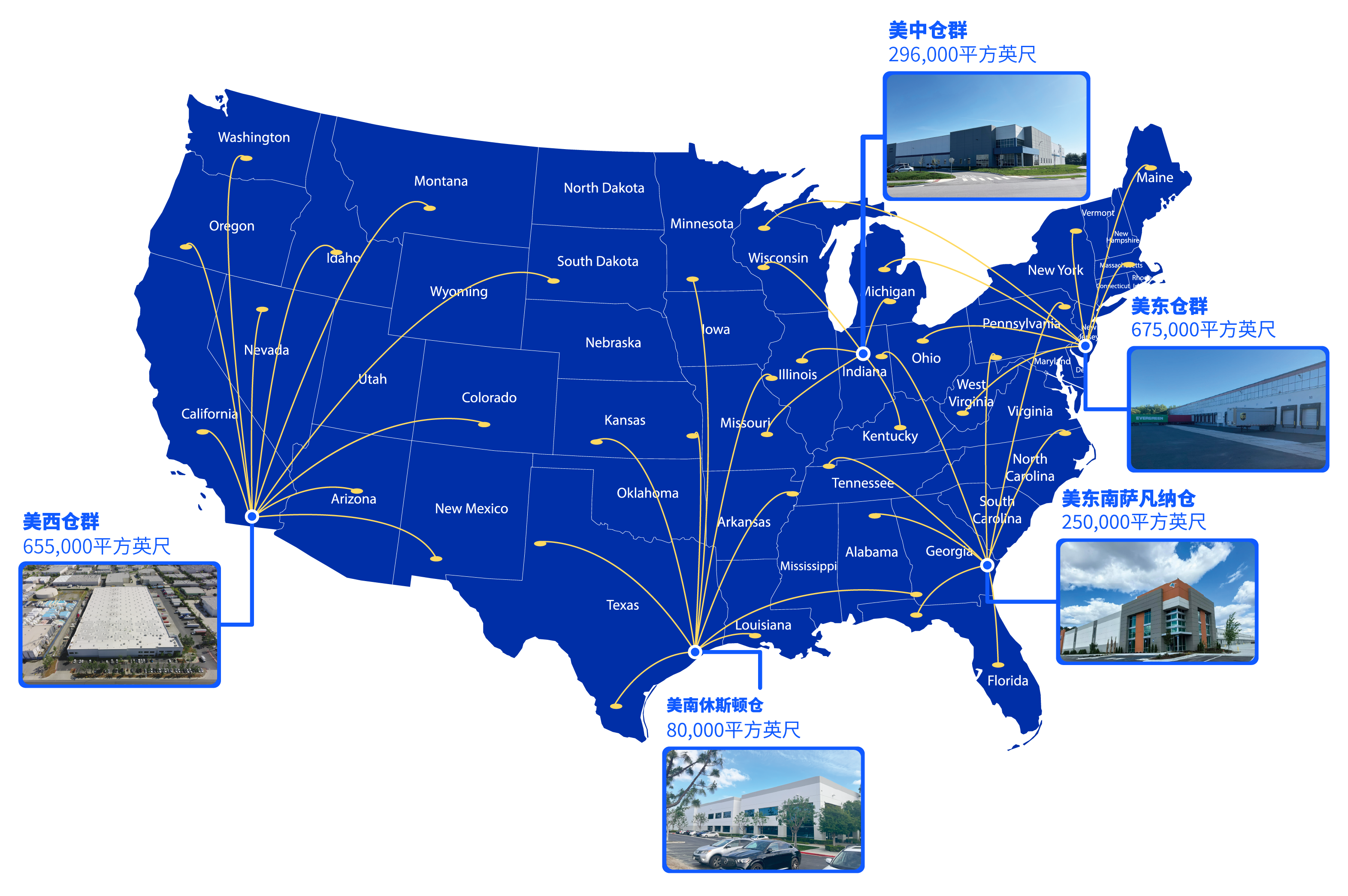 Simplified map of the United States highlighting warehouse locations